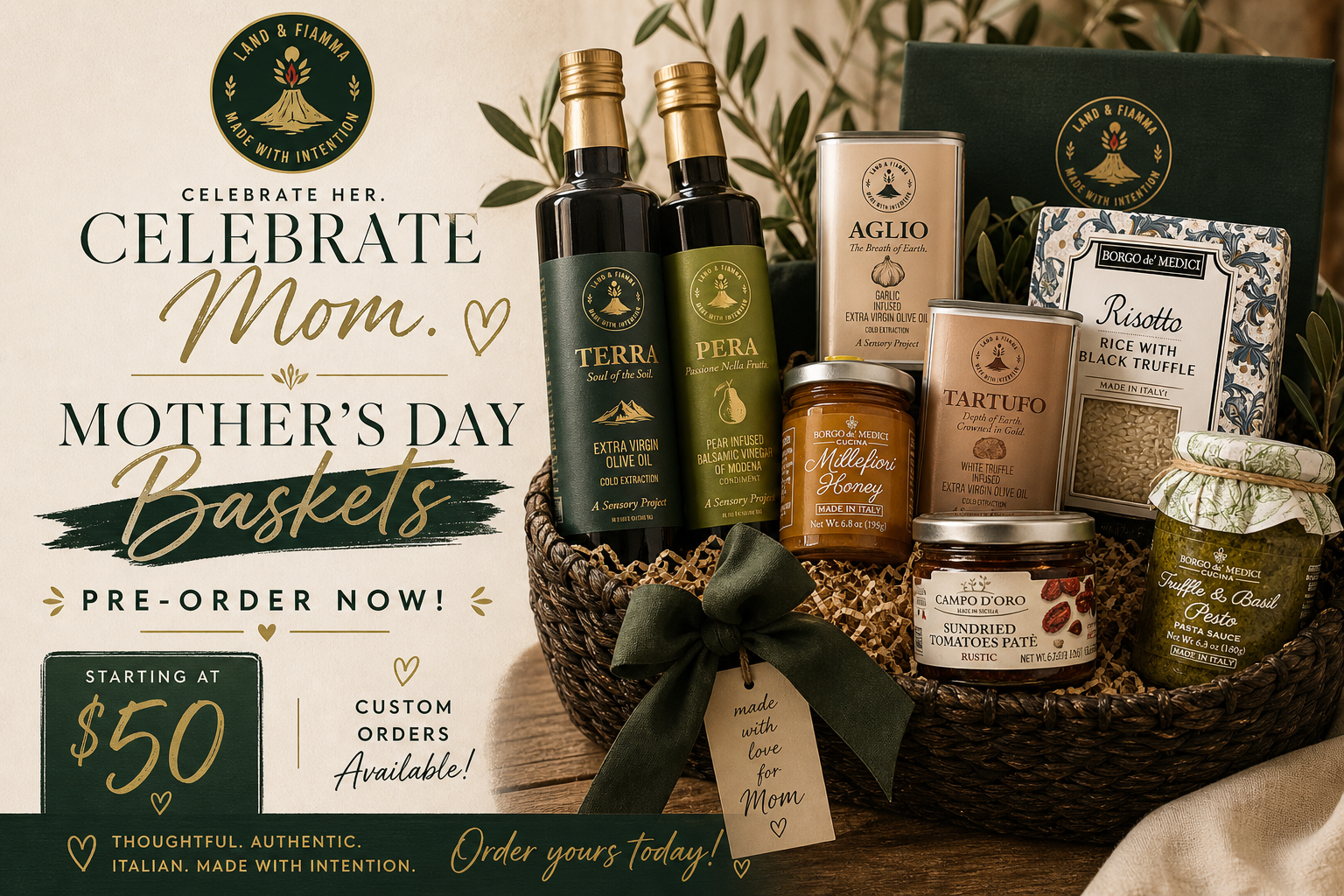 Mother’s Day Gift Basket